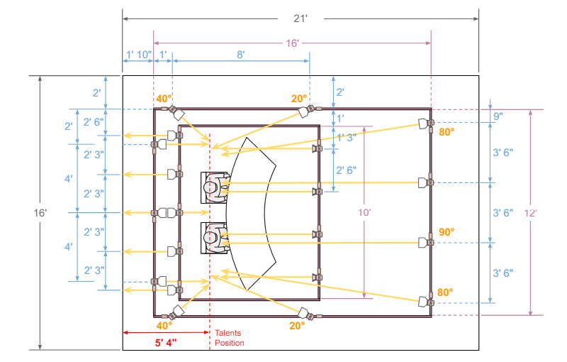 Cielux Track Lighting linear configuration plan for social media studio