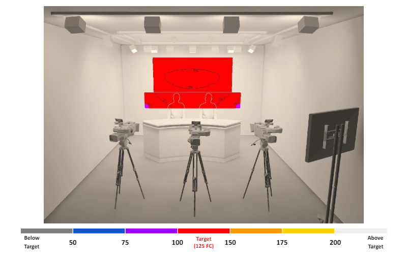 Cielux Track Lighting social media studio rendering before and after image