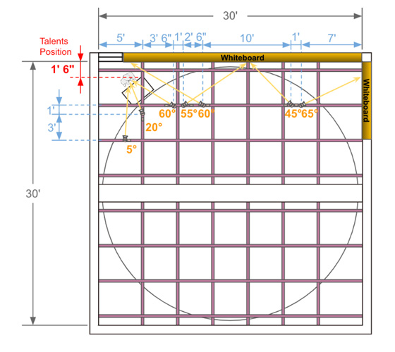 Cielux LED for University Lecture Hall