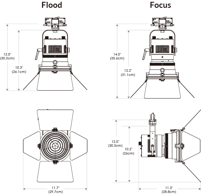 Cielux P3F Fresnel Light