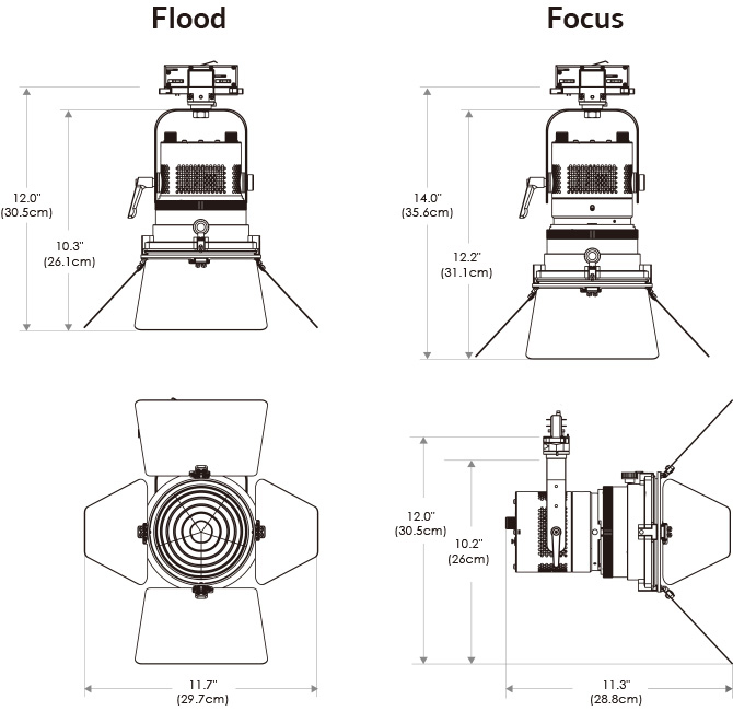 Cielux P3F Fresnel Light