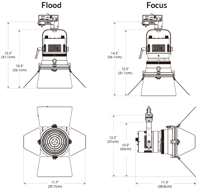 Cielux P3F Fresnel Light