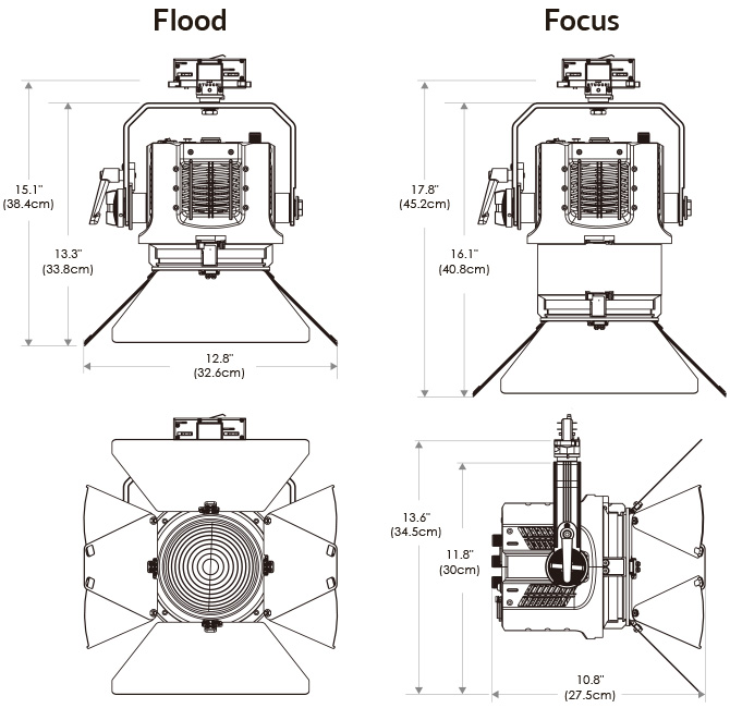 Cielux P5F Fresnel Light