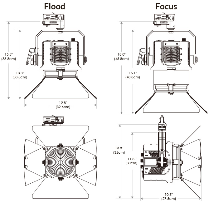 Cielux P5F Fresnel Light